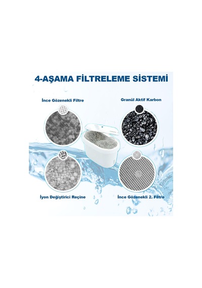 Su Arıtma Sürahisi Pure Ve Maxtra Filtreleri İle Uyumlu 3 Adet Extra Filtre Dahil