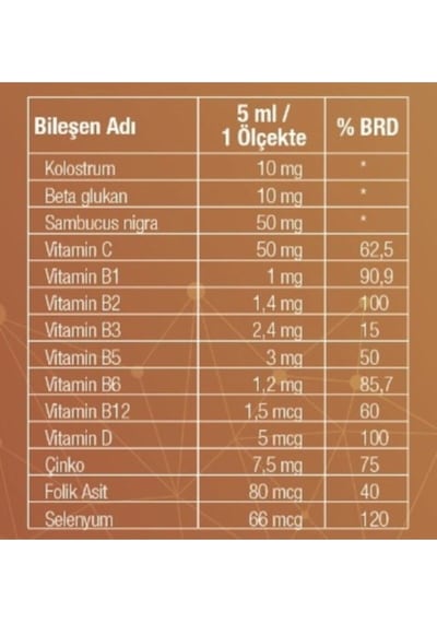 Lamos Colosturbeta Kolostrum Içeren Multi Vitamin 100 ml