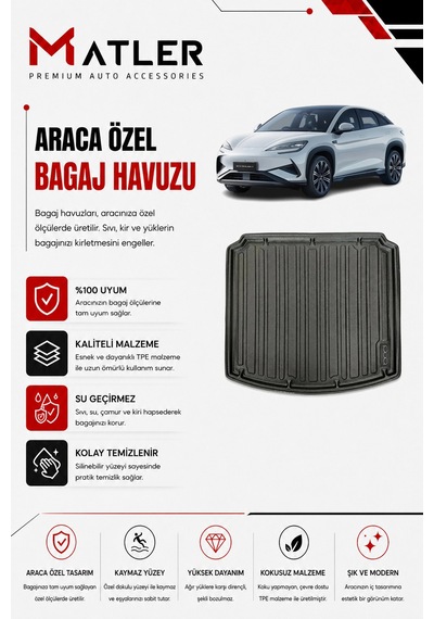 Byd Sealion 7 2025 Model Bagaj Havuzu