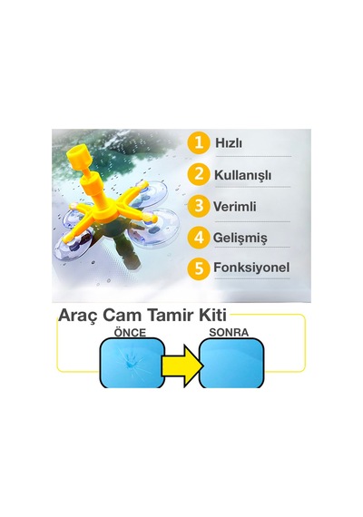 Ally Araba-Araç Camı Çatlak Tamir Kiti N11.2196