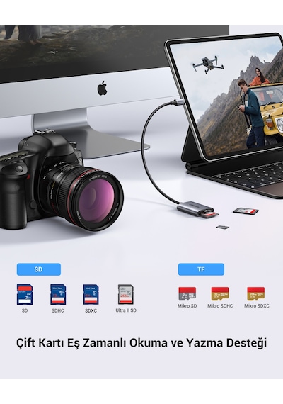 Ugreen Type-c To Sd Ve Micro Sd Kart Okuyucu Adaptör, 80888