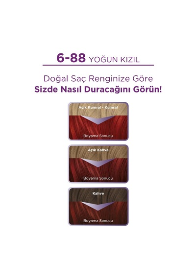Lexroo Yoğun Göz Alıcı Renk Saç Boyas 6-88 Yoğun Kızıl