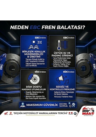 Honda Cbr 250 R Abs Ön Fren Balatası Ebc-t03510