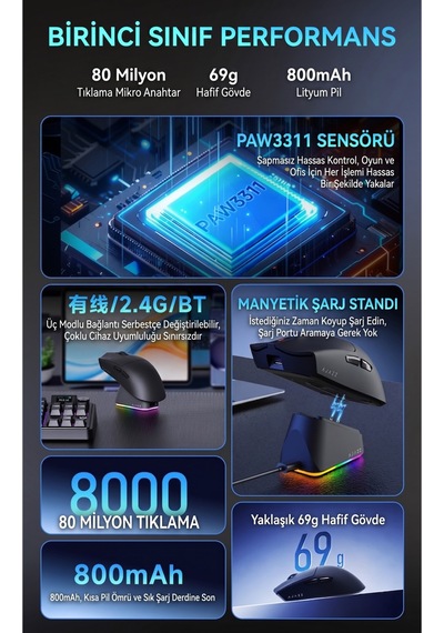 Aj139p V3 Mc Kablosuz Oyuncu Mouse-800 Mah Batarya Rgb Şarj İstasyonu Çanta Ve Tape Diğer