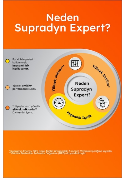 Supradyn Expert D3k2 Ve Kalsiyum 30 Tablet X 2 Adet