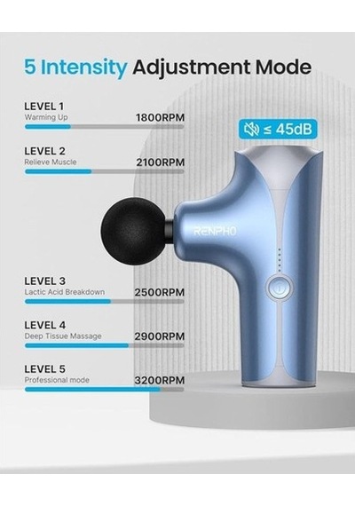 Renpho Isıtmalı Mini Masaj Tabancası - 2023 Yeni Kas Masaj Tabancası Derin Doku, Usb-c Şarjlı Masaj Cihazları Çok Renkli Renpho Isıtmalı Mini Masaj Tabancası - 2023 Yeni Kas Masaj Tabancası Derin Doku, Usb-c Şarjlı Masaj Cihazları Çok Renkli