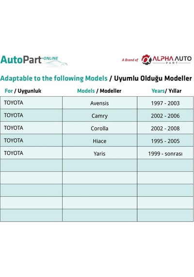 Toyota Avensis Camry Corolla Hiace Yaris İçin Çamurluk Tampon Klips - 10 Adet 1 Adet / Siyah