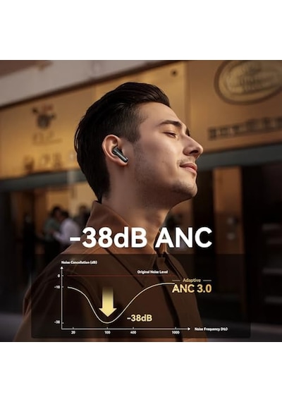 Jr-fn3  Anc & Enc Gürültü Önleyici Kablosuz Kulaklıklar, Açık Bluetooth 5.4 Kulaklıklar, 13 Mm Sürücü, Net Enc Bağlantıları, Çalma Süresi 35 Saat,
