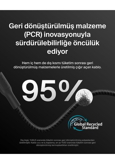 Eco Örgülü Usb-c - Usb-c Kablosu, 2 M, 240 W, Yumuşak, Esnek Hızlı Şarj Kablosu, İphone 16, Galaxy S25, Pixel 9, Macbook, İpad Pro Ve Daha Fazlası İçin Tip-c Şarj Kablosu - Siyah Usb 2.0