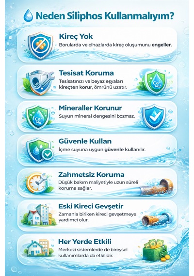 135 3/4" Siliphoslu Sayaç Su Filtresi Kum, Tortu Ve Kireç Tutucu Anahtar Hediyeli 4ınch +++