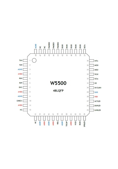 W5500 Ethernet Haberleşme Entegresi İnternet 48 Pin Lqfp Spı 10/100 Ethernet Mac Tcp Udp Icmp Ipv4