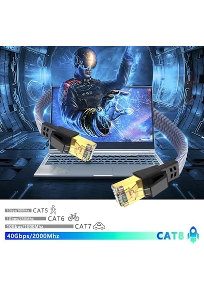 Vetech Cat 8 Ethernet Kablosu Lan Kablo 40gbps 2000mhz Süper Hızlı Ağ Kablosu Gigabit Pc, Laptop, Ps5/4, Steam Deck, Xbox, Switch 10 Metre