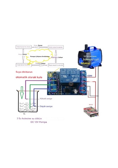 Dc 12v Otomatik Sıvı Seviyesi Kontrol Kartı