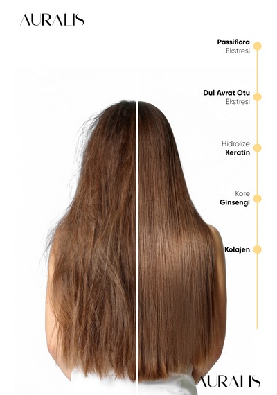 Auralis Keratin Ve Kolajen İçeren Besleyici Onarıcı Saç Bakım Sütü 200 Ml