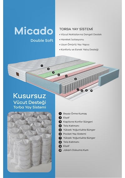Micado Double Soft Pocket Yaylı Torba Yaylı Yatak Çift Kişilik