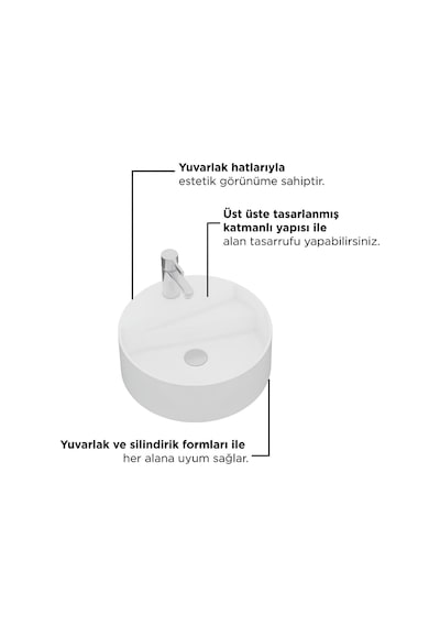 Seramiksan Livello Tezgah Üstü Yuvarlak Batarya Delikli Lavabo 42 CM