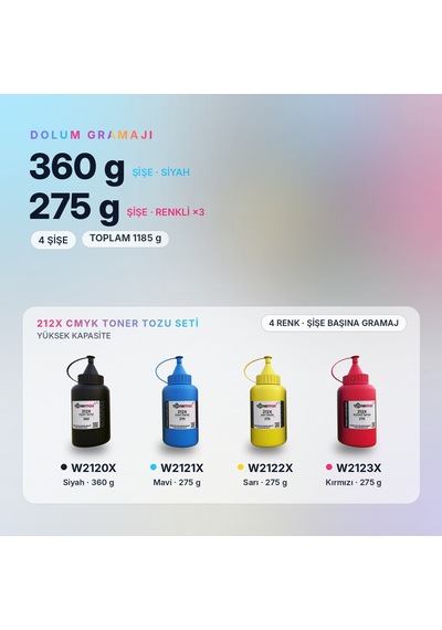 Hp 212x Toner Tozu Takım / Color Laserjet Enterprise M554 / M555 / Mfp M578 / W2120x / W2121x / W2122x / W2123x