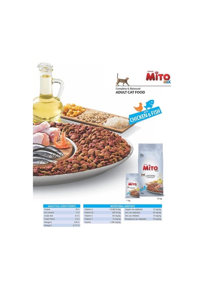 Mix Adult Cat Tavuklu Ve Balıklı Renkli Taneli Yetişkin Kedi Maması 1 Kg