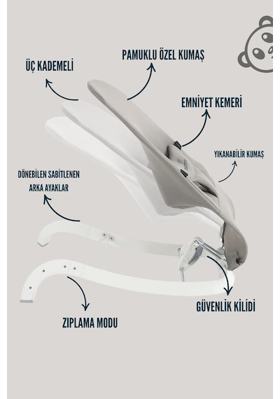 Mamma Shake Sleep Oyuncaklı 2in1 Sallanır Yaylanır Katlanır Ana Kucağı + Taşıma Çantası