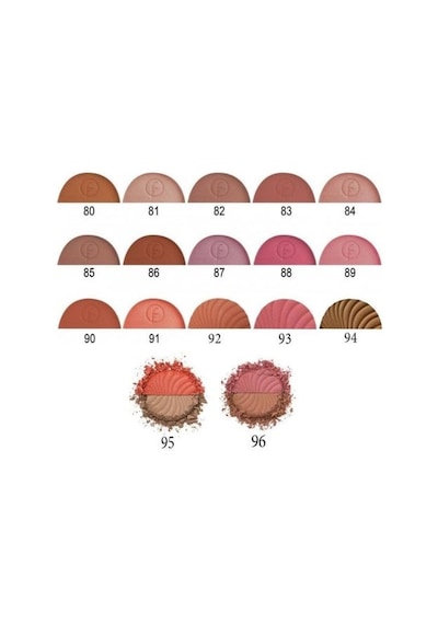 Flormar Allık 084 Pastel Pink