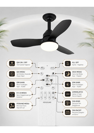 German New Black Super Fan 60 Cm Kalın Kanat Dim Ayarlı Tavan Vantilatörü Rgb Led 16 Renk Sessiz Sinek Kovar
