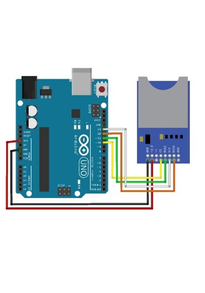 Arduino Sd Kart Okuyucu Modülü Sd Card Module