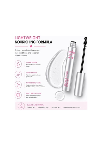 Su Bazlı Kaş & Kirpik Serumu Keratin, Biotin & Peptit 6ml