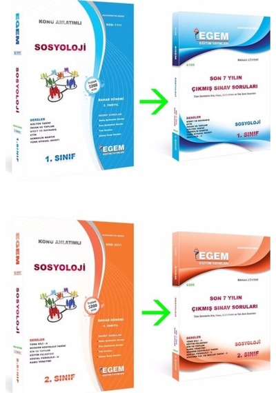 Aöf 1-2. Sınıf Sosyoloji Çözümlü Konu Ve Çıkmış Sorular Seti