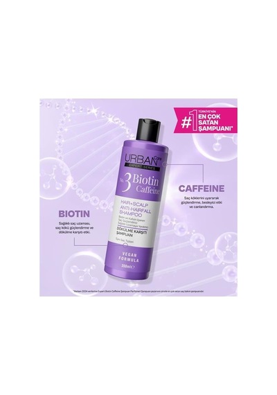 Urban Şampuan 350ml. Biotin&caffeine Tüm Saç Tipleri