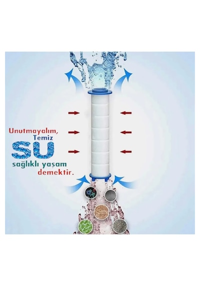 Truva 5 Adet Yedek Filtreli Su Tasarruflu Kireç Önleyici Özellikl Krom