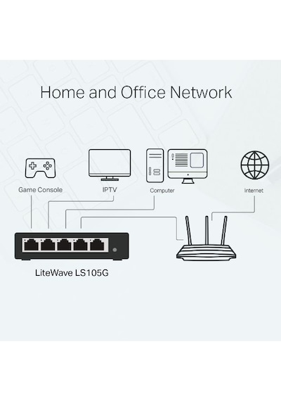 TP-Link Ls105G 5Port Gıgabıt Masaüstü Metal Switch
