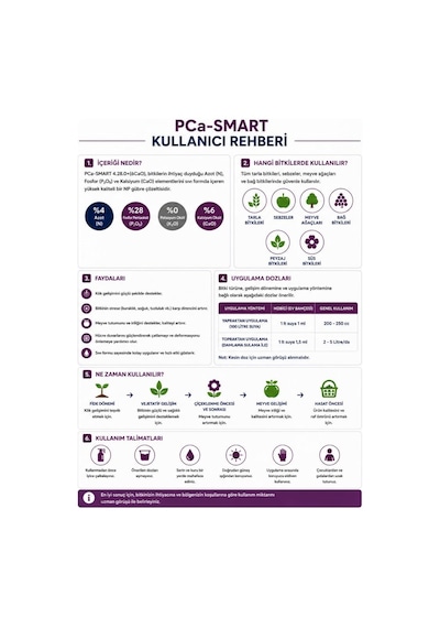 Gübretaş Pca-smart 5lt 5 LT