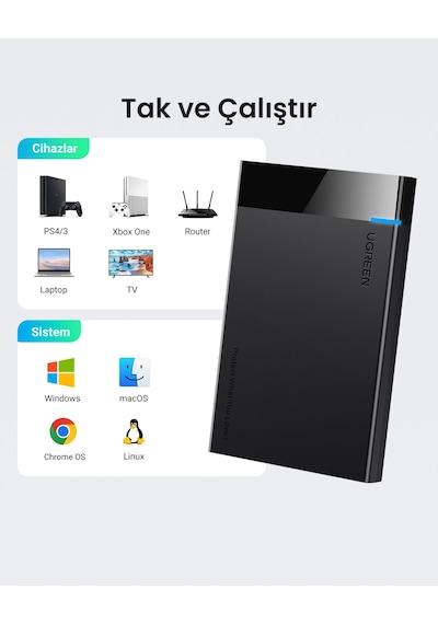 Ugreen Usb 3.0 2.5 İnç Harici Hdd/ssd Disk Kutusu, 30848