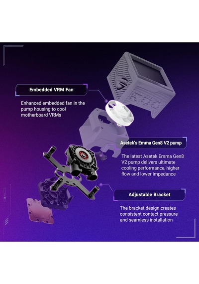 Tr Rog Ryujın Iıı 360 Argb Extreme Wht Genel