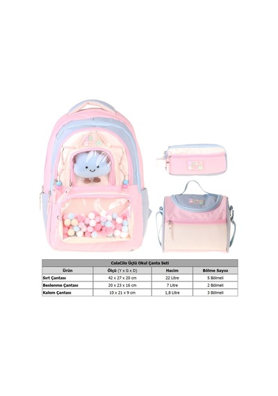 Calacilo Cloudy Pembe Mavi Renkli Pembe - Mavi Kız Çocuk Üçlü İlkokul Okul Çantası Seti - Setcc-c4086a
