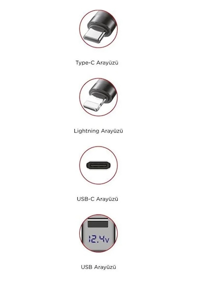 Eıma Ec-1 120w 4 Ü 1 Arada Süper Hızlı Araç Şarj Cihazı
