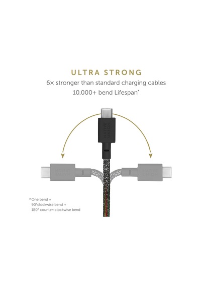 Tip-c Kemer Kablosu - Usb-c - Usb-c 4ft Ultra Güçlü Şarj Kablosu İphone 16, 16 Plus, 16 Pro, 16 Pro Max, İpad Pro, İpad Air, Galaxy S25, Flip 6, Fold 6 Cosmos İle Uyumlu