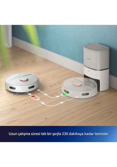 Philips XU3110 / 02 Homerun 3000 Serisi Aqua Çöp İstasyonlu Robot Süpürge Beyaz Philips XU3110 / 02 Homerun 3000 Serisi Aqua Çöp İstasyonlu Robot Süpürge Beyaz