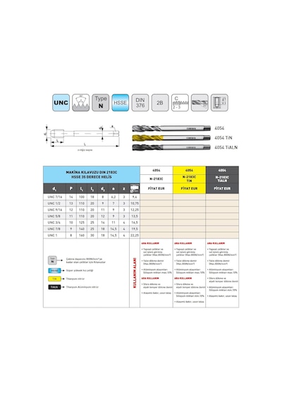 Fett Unc 1/2-13 Narex 4054 Dın N-2183c 35 Derece Hsse Helis Makina Kılavuzu