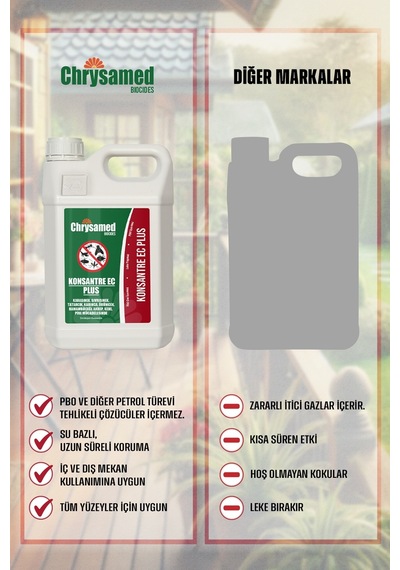 Chrysamed Konsantre Ec Plus 5 L