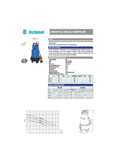 Sumak Sdf18 Plastik Gövdeli Foseptik Dalgıç 1,8 Hp