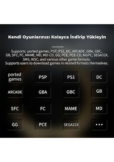 Rg28xx Gri Retro El Oyun Konsolu 32 Gb - 2.83 İnç Oca Ips Ekran H700 İşlemci Hdmı Çıkışlı 3100 Mah Batarya Psp, Ps1, Dc Destekli