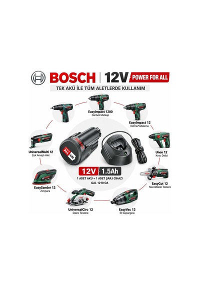 All 12 V 1.5 Ah Tek Akü Ve Gal 1210 Cv Şarj Cihazı Yeşil Seri Uyumlu
