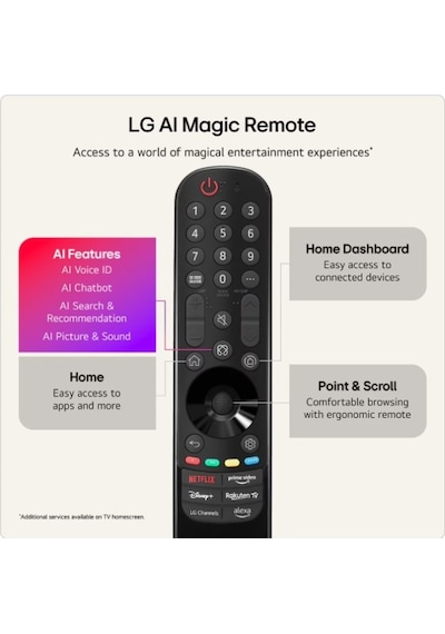 LG 65QNED70B6C 65'' 165 Ekran Uydu Alıcılı 4K Ultra HD Smart WebOS MiniLED TV
