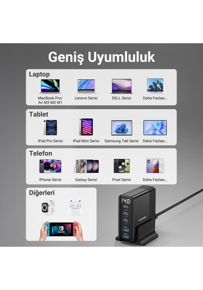 Juo DLC140 140 W Hızlı Şarj Adaptörü (Outlet)