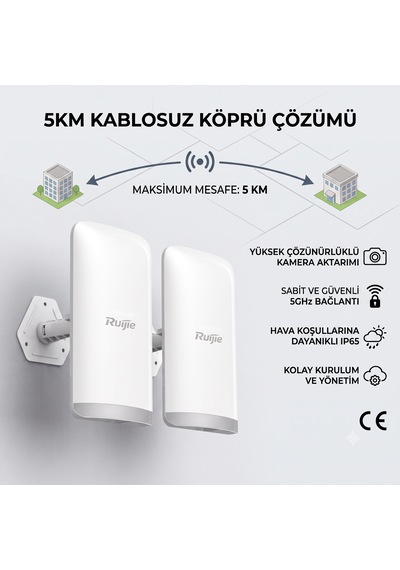 Ruijie Ruıjıe Reyee Rg-est350 V2