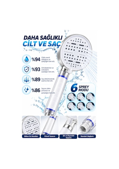 Filtreli 6 Sprey Modlu Duş Başlığı Büyük Panel Beyaz Çok Fonksiyonlu - Bayi Depom Diğer
