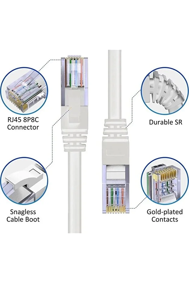 15 Metrelik Cat6 Lan Fabrikasyon Internet Data Kablosu Ethernet Modem Rj45 Uçlu Jacklı Network Adsl