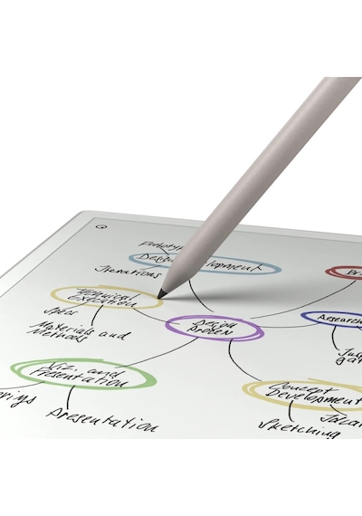 Remarkable Paper Pro Marker Kalem