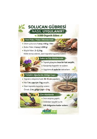 Tr Organik Solucan Gübresi 10 Kg Organik Gübre 0,250